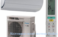 ��������� ����� ������� Daikin FTXZ50N/RXZ50N